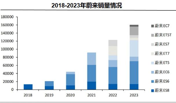 江淮汽车股票走势图_江淮汽车 华为 尊界