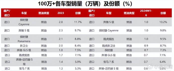 江淮汽车 华为 尊界_江淮汽车股票走势图