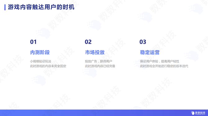 数数科技, 休闲游戏用户全生命周期数据分析，五大分析场景逐一拆解
