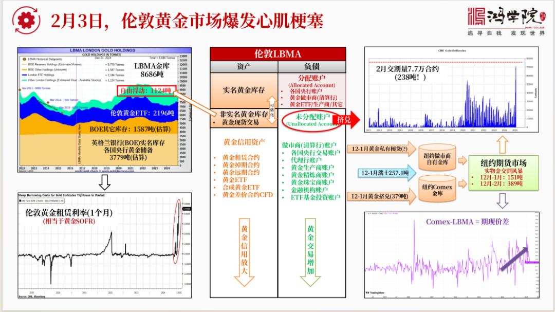 白银价格预测_白银史诗级挤兑分析_纸白银能否涨到10元