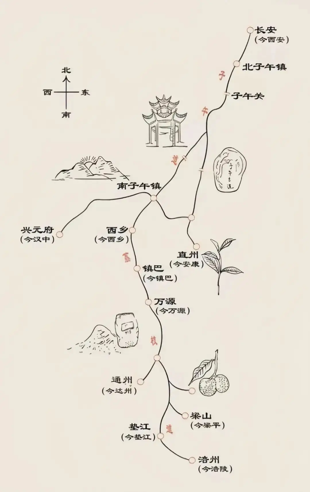 无论是古代的邮驿系统_唐代邮驿制度_荔枝古道历史