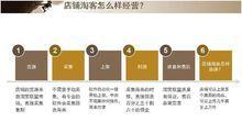 虚拟项目赚钱_店铺淘客_淘宝联盟用什么软件发展下线