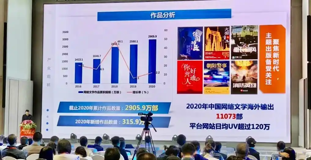 我国后现代网络文学_中华优秀传统文化网络文学_网络文学价值观传递