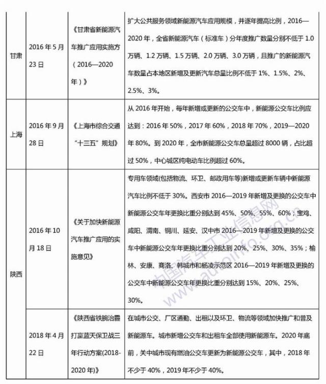 智东西晚报：中科大实现18量子比特纠缠  北京AI产业白皮书发布