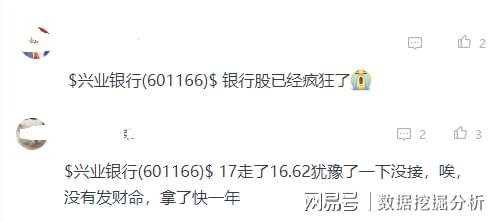 兴业银行近期股价表现_兴业银行股票可以买吗_兴业银行股价走势分析