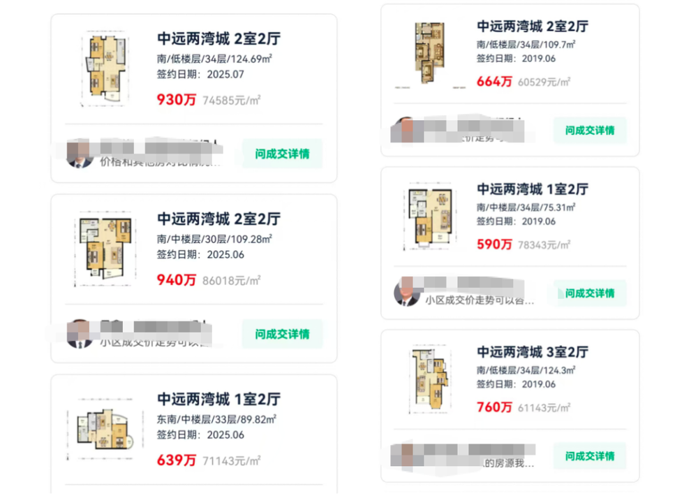 上海二手房成交量下降_上海二手房价格环比下跌_上海房价走势图量能