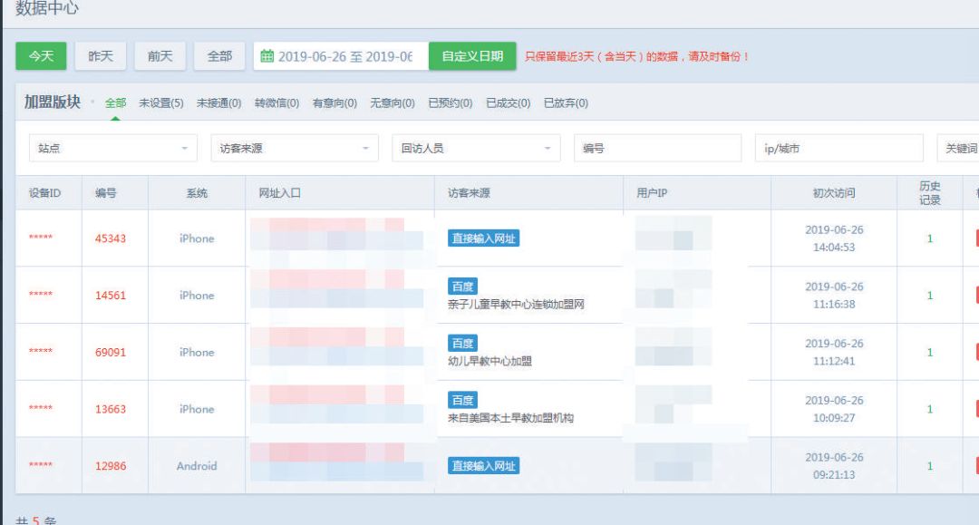 访客手机号获取系统_手机号码抓取技术_网站访客信息泄露