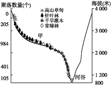 板块边界示意图_板块构造学说_板块构造学说的主要内容是