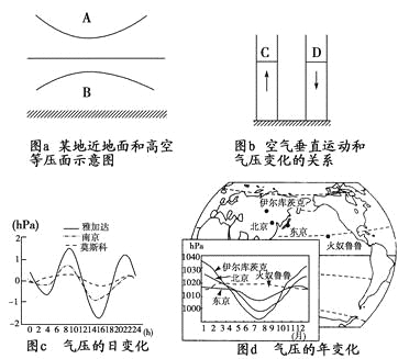 板块构造学说_板块边界示意图_板块构造学说的主要内容是