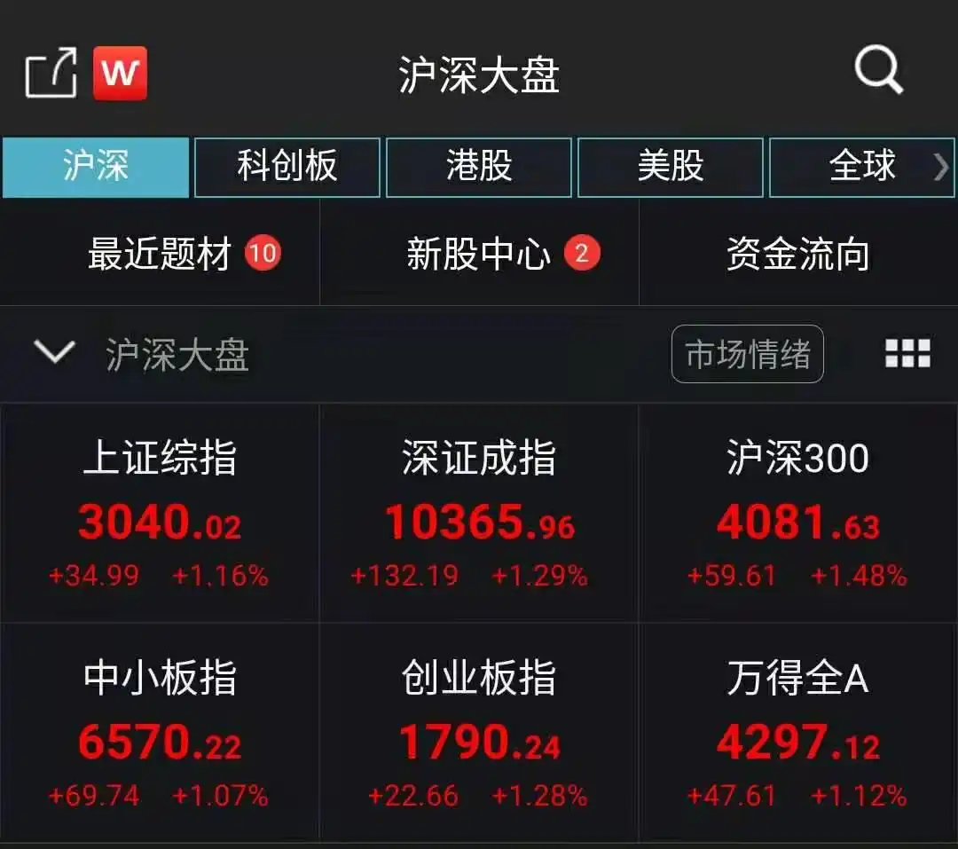 推行注册制后券商大涨_A股券商板块注册制改革_新证券法全面推行券商机会