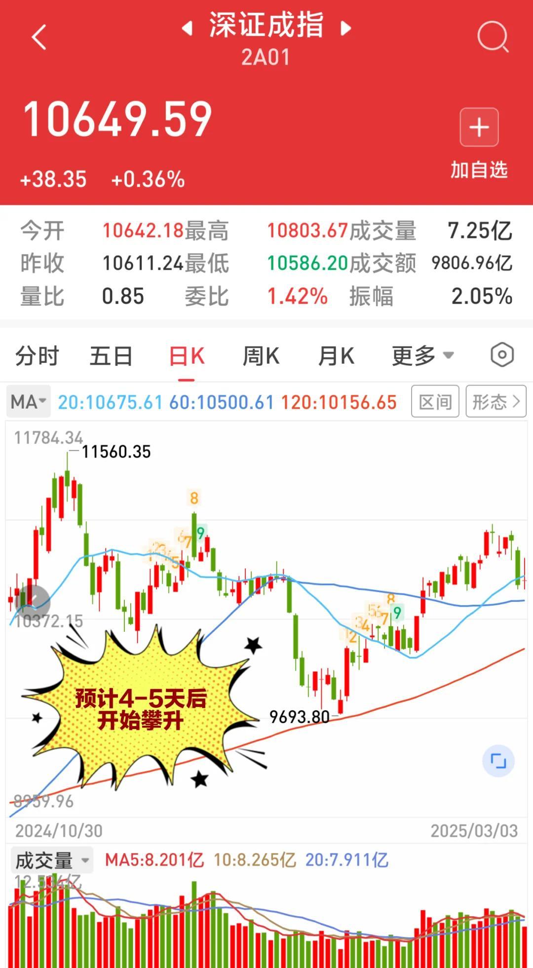 股票投资新手必看规则_股票买入时间规则_A股交易时间制度涨跌幅限制