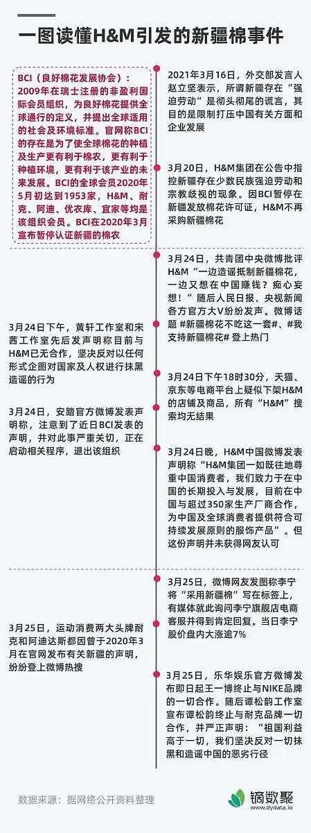 基金提出来要多久到账_基金赎回确认时间_基金赎回多久到账