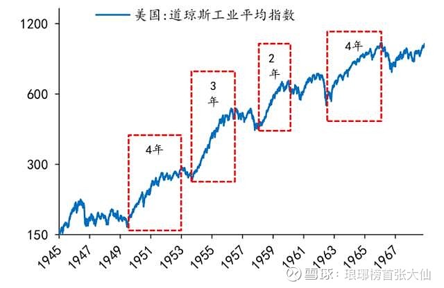 注册制推出对a股市的影响_A股注册制后股市涨幅_美国印度注册制股市表现