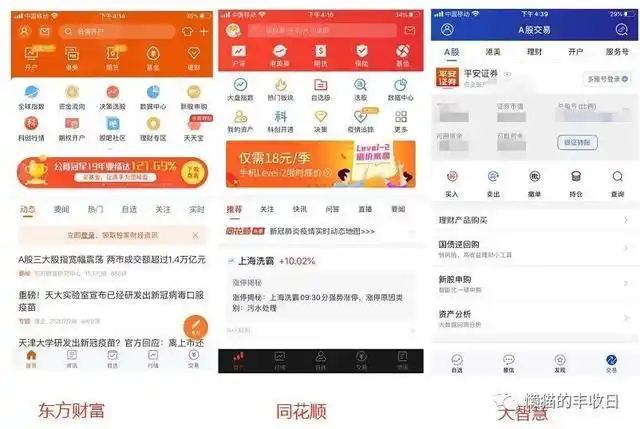 股票要到哪里开户_手把手教你选择炒股神器_同花顺东方财富大智慧对比