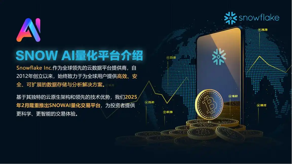 SNOWAI 量化产品市场潜力_SnowAI量化_Snowflake 量化交易策略