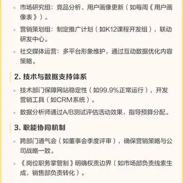 公司组织架构设计_营销网络搭建指南_企业网络与信息安全管理组织架构