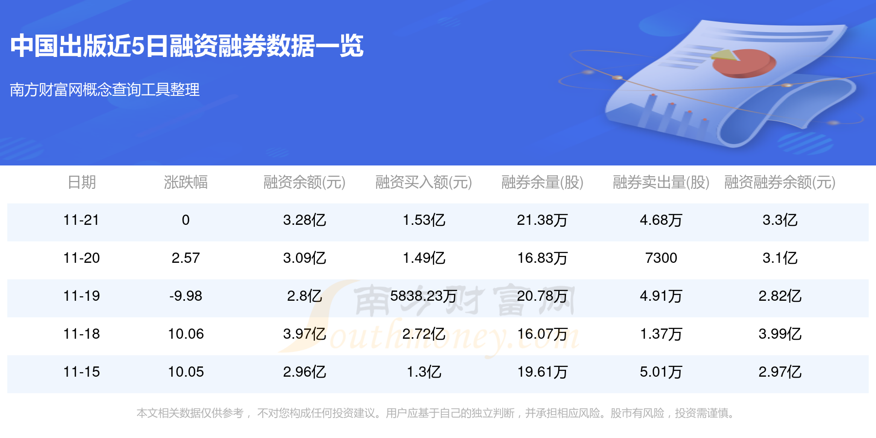 中国出版有没有投资价值_中国出版资金流向_中国出版股价分析