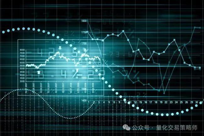 量化交易_量化自动交易系统搭建步骤_量化交易是什么