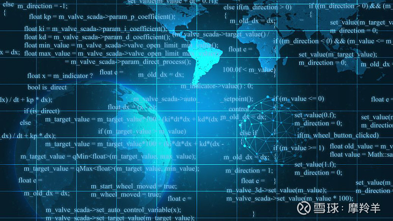 量化交易策略_量化交易_量化交易是什么意思