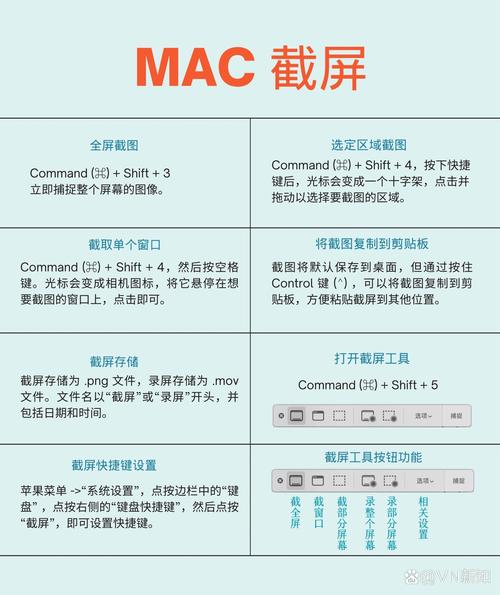 电脑快速截图_截图电脑快捷键怎么弄_截电脑图片的快捷键