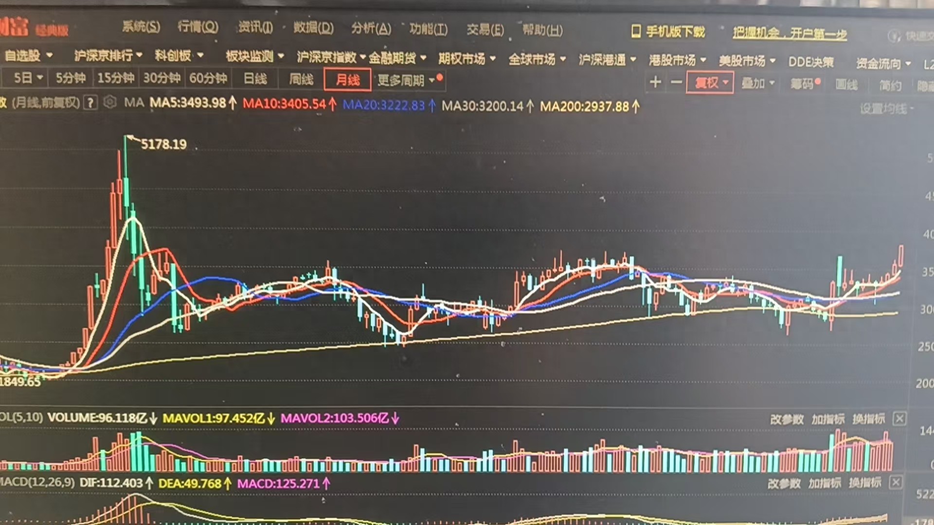 基金公司管理费_基金亏损原因_基金封闭期会亏吗