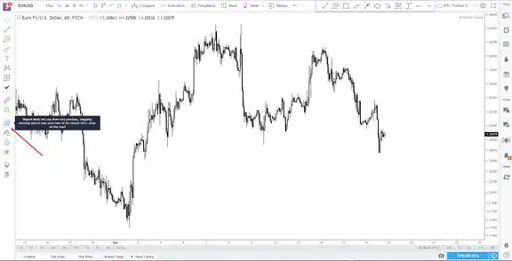 TradingView使用技巧_tradingview_磁铁模式在TradingView中的应用