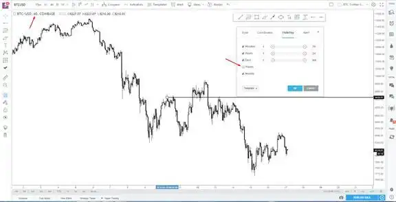TradingView使用技巧_磁铁模式在TradingView中的应用_tradingview