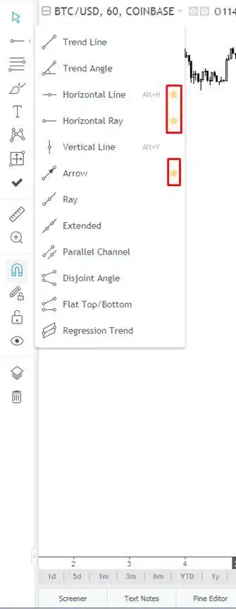磁铁模式在TradingView中的应用_tradingview_TradingView使用技巧