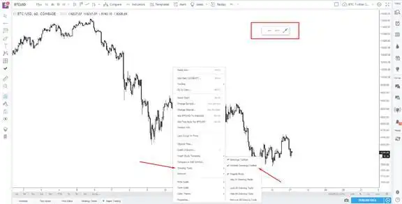 tradingview_TradingView使用技巧_磁铁模式在TradingView中的应用