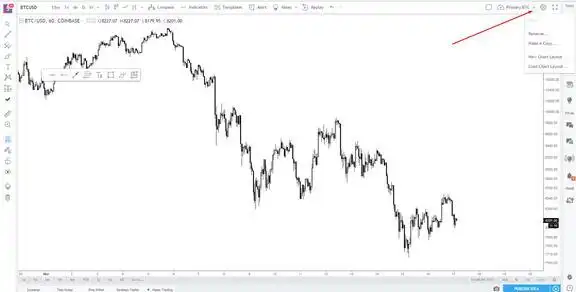 磁铁模式在TradingView中的应用_TradingView使用技巧_tradingview