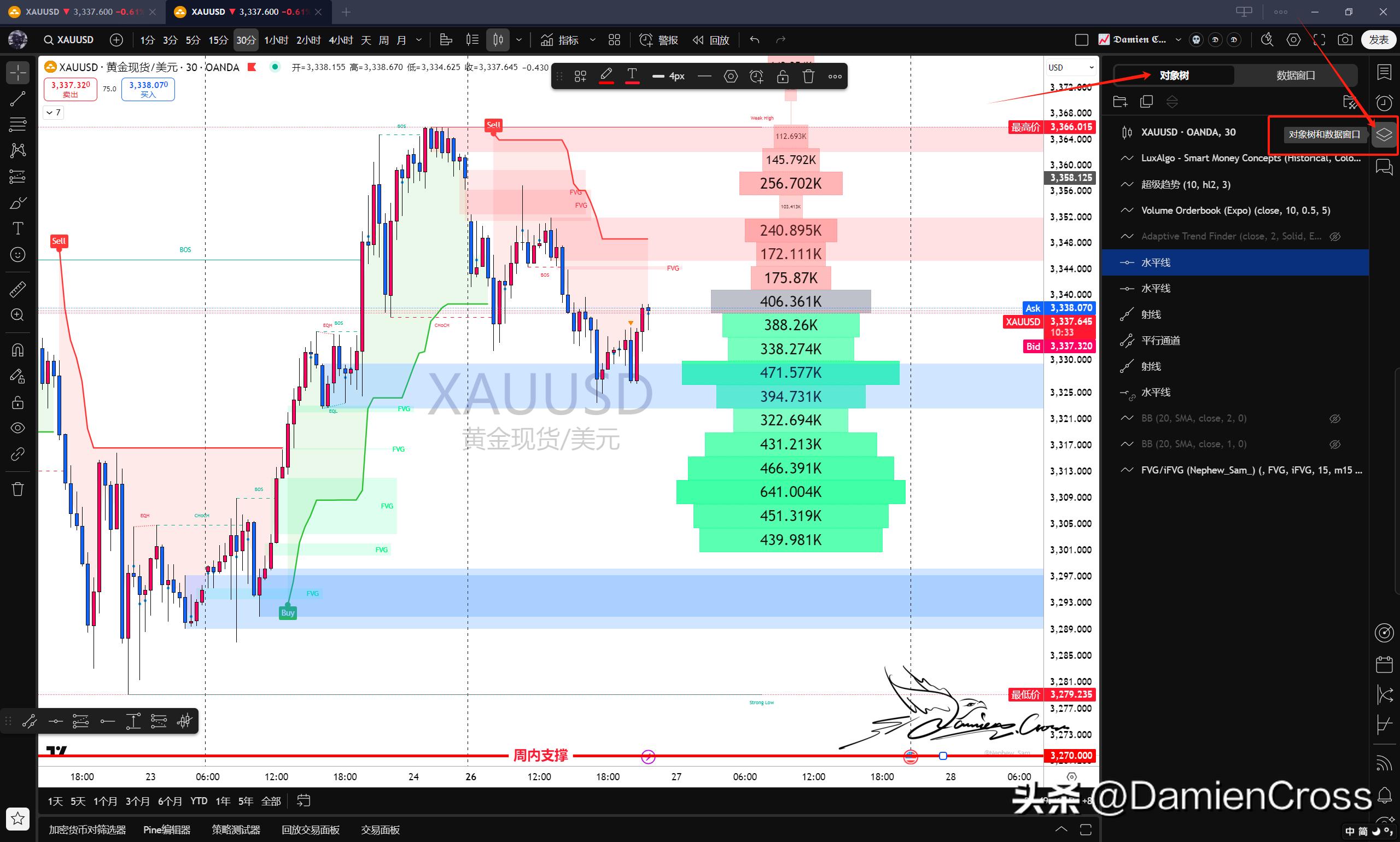 tradingview_常用功能操作技巧_TradingView快捷键大全