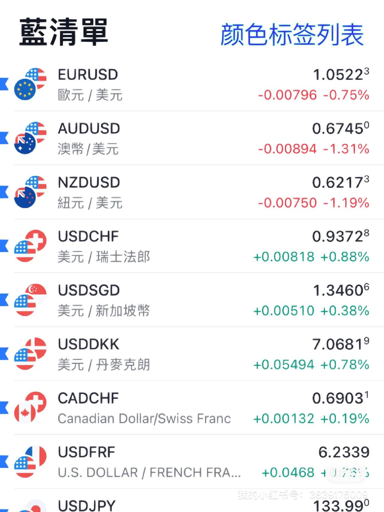 TradingView看盘软件_TradingView多平台使用_tradingview