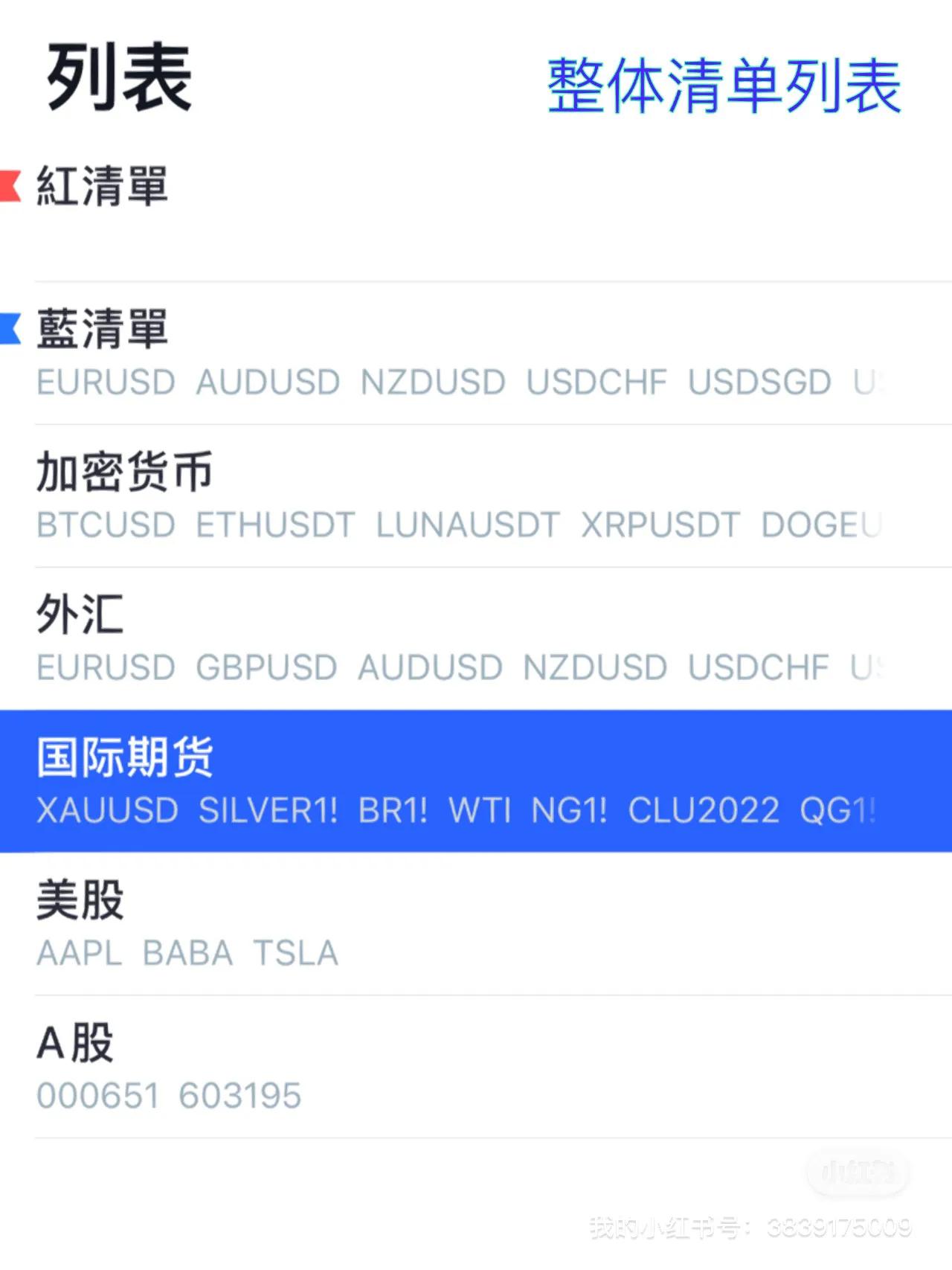 TradingView多平台使用_TradingView看盘软件_tradingview