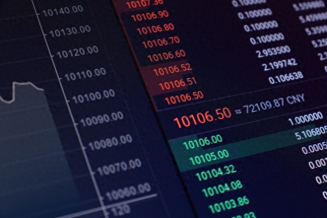 TrendSpider优缺点_2025年TradingView替代交易平台_tradingview