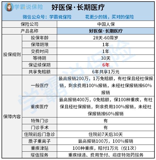 支付宝保险可靠吗_支付宝投资的消费保险_支付宝保险产品测评