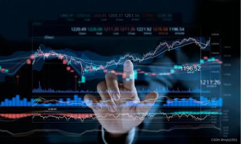 量化交易系统优势_量化交易是什么_量化交易