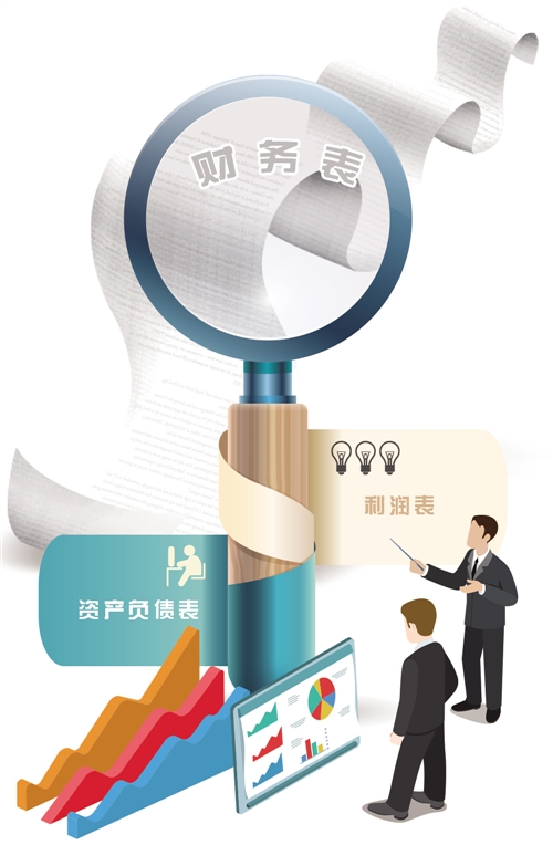 不懂财务，也能看懂资产负债表_合理负债提高投资效益_会计知识与个人理财