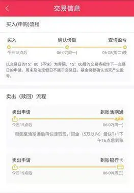 基金赎回费用计算_基金赎回资金几天到账_基金赎回到账时间